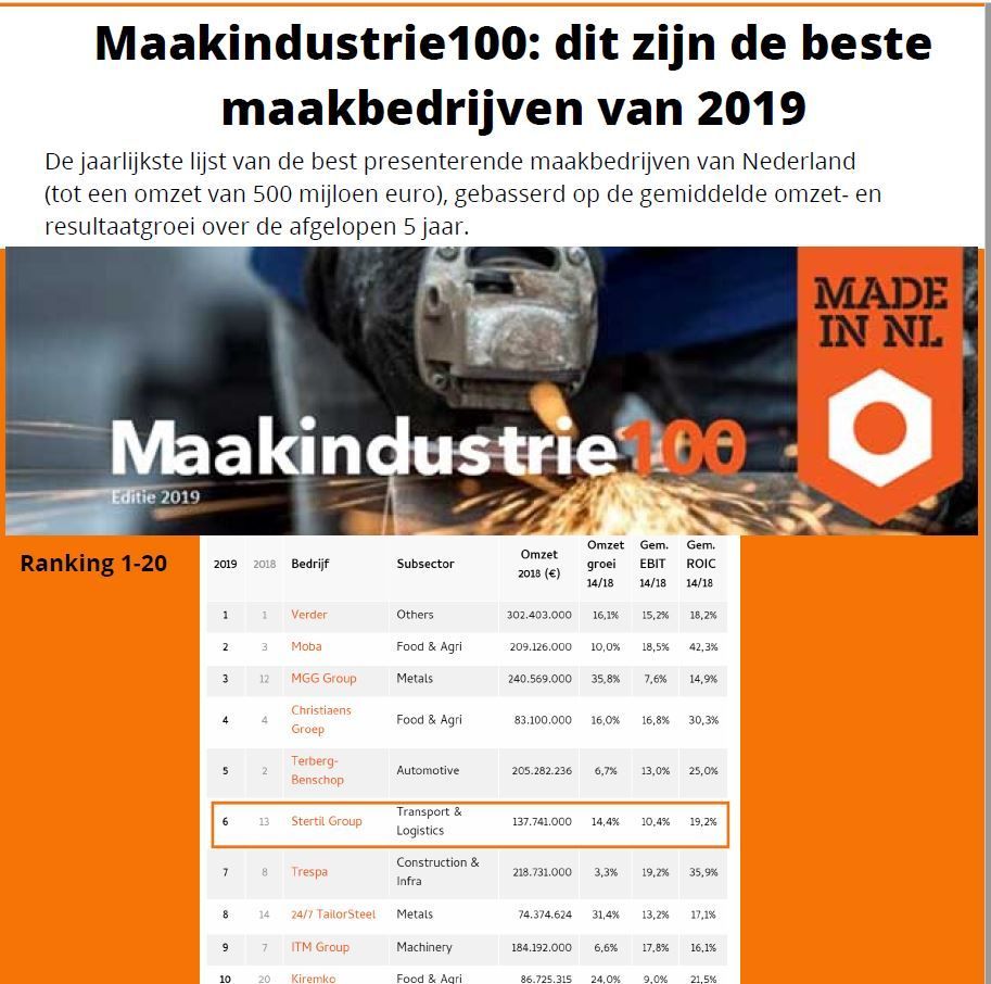 Stertil in top 100 maakindustrie