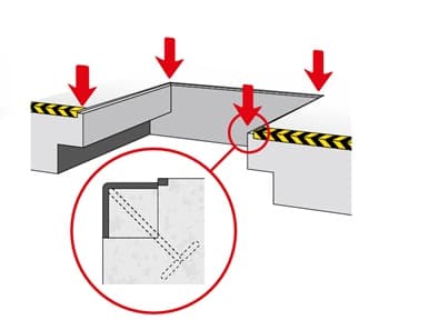 Pit constructions